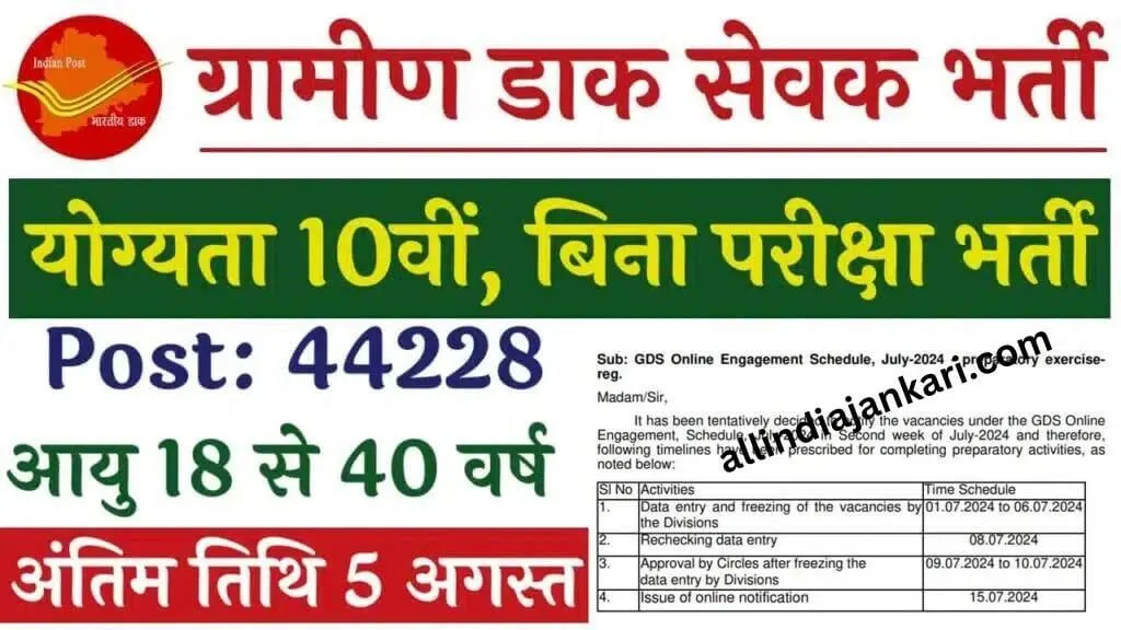 Gramin Dak Sewak Bharti 2024